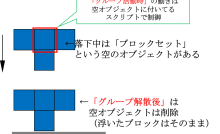 ブロックに付けるスクリプトの仕組み