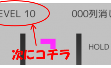 レベル表示